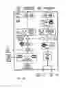 Fig. 137 - Systems, methods, and devices including modular, fixed and transportable structures incorporating solar and wind generation technologies for production of electricity