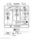 Fig. 145 - Systems, methods, and devices including modular, fixed and transportable structures incorporating solar and wind generation technologies for production of electricity