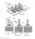 Fig. 151 - Systems, methods, and devices including modular, fixed and transportable structures incorporating solar and wind generation technologies for production of electricity