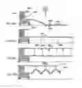 Fig. 99 - Systems, methods, and devices including modular, fixed and transportable structures incorporating solar and wind generation technologies for production of electricity