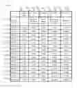Fig. 12 - Power interchange management system and power interchange management method for maintaining a balance between power supply and demand