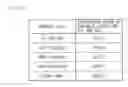 Fig. 13 - Power receiving unit, power feeding control method, and feed system