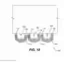 Fig. 09 - Slot insulation for electrical machines