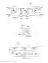 Fig. 09 - Methods and apparatus for power switch fault protection