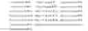 Fig. 05 - Low density parity check encoder having length of 64800 and code rate of 2/15, and low density parity check encoding method using the same
