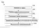 Fig. 01 - Windowing methods and systems for use in time-frequency analysis