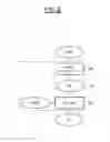 Fig. 07 - Receiver for processing a signal coming from a transmission channel