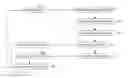 Fig. 01 - Method of controlling a communications link