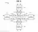 Fig. 07 - Free space optical communications network with multiplexed bent pipe channels