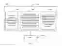 Fig. 07 - Polar code rate matching method and polar code rate matching apparatus