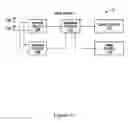 Fig. 04 - Transmission of symbols in a MIMO environment using Alamouti based codes