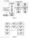Fig. 07 - Transmission of symbols in a MIMO environment using Alamouti based codes