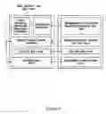 Fig. 08 - Transmission of symbols in a MIMO environment using Alamouti based codes