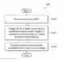Fig. 01 - METHOD AND APPARATUS FOR TRIGGERING ACKNOWLEDGEMENT STATUS REPORT IN WIRELESS COMMUNICATIONS SYSTEM