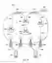 Fig. 07 - Multipoint Radio Link Control (RLC) Coordinator for Loosely Coordinated Multipoint Communications