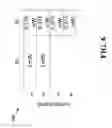 Fig. 07 - Reference signal and signalling design for non-orthogonal multiple access with legacy user equipment as a base layer