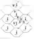 Fig. 01 - Method for allocating resources and system implementing said method
