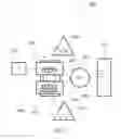 Fig. 02 - Key management for a rack server system