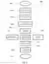 Fig. 09 - Key management for a rack server system