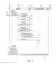 Fig. 09 - Extending DNSSEC trust chains to objects outside the DNS