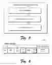 Fig. 08 - Digital Identity Management