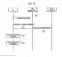 Fig. 09 - Communication control method, base station, and user terminal