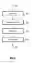 Fig. 09 - Management of events and moving objects