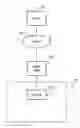 Fig. 01 - Systems, apparatus, and methods of enhanced management of a wireless node network based upon an event candidate related to elements of the wireless node network
