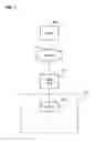Fig. 02 - Systems, apparatus, and methods of enhanced management of a wireless node network based upon an event candidate related to elements of the wireless node network