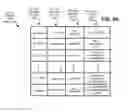 Fig. 06 - Software service discovery and service evolution management