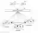 Fig. 01 - Implementing an E-LAN between multi-nodes utilizing a transport network controller