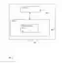 Fig. 04 - Automatically discovering topology of an information technology (IT) infrastructure