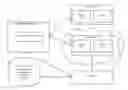 Fig. 01 - System and method for provisioning cloud services across heterogeneous environments using partitioned provisioning instructions stored on a configuration management server
