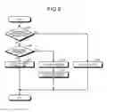 Fig. 07 - INFORMATION PROCESSING SYSTEM AND INFORMATION PROCESSING METHOD