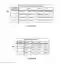 Fig. 04 - Methods, systems, and computer readable media for selective diameter topology hiding