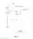Fig. 02 - Optimizing application availability