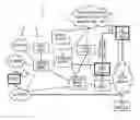 Fig. 01 - Assessing QoE of a service in a communication network