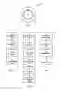 Fig. 03 - Assessing QoE of a service in a communication network