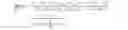 Fig. 52 - Predictive diagnosis of SLA violations in cloud services by seasonal trending and forecasting with thread intensity analytics