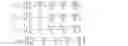 Fig. 89 - Predictive diagnosis of SLA violations in cloud services by seasonal trending and forecasting with thread intensity analytics