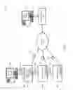 Fig. 03 - Transaction identification in a network environment