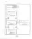 Fig. 07 - System Architecture Mapping