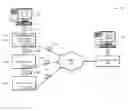 Fig. 01 - Transaction tracing in a network environment
