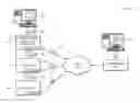 Fig. 01 - Troubleshooting transactions in a network environment