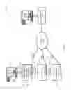 Fig. 03 - Troubleshooting transactions in a network environment
