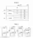 Fig. 03 - Communication control apparatus and communication control method