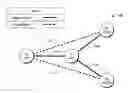 Fig. 01 - Parallelized network traffic flow availability simulation using stochastic process and traffic engineering algorithms