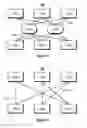 Fig. 02 - Network stochastic cross-layer optimization for meeting traffic flow availability target at minimum cost