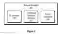 Fig. 03 - Network stochastic cross-layer optimization for meeting traffic flow availability target at minimum cost