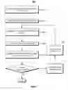 Fig. 04 - Network stochastic cross-layer optimization for meeting traffic flow availability target at minimum cost